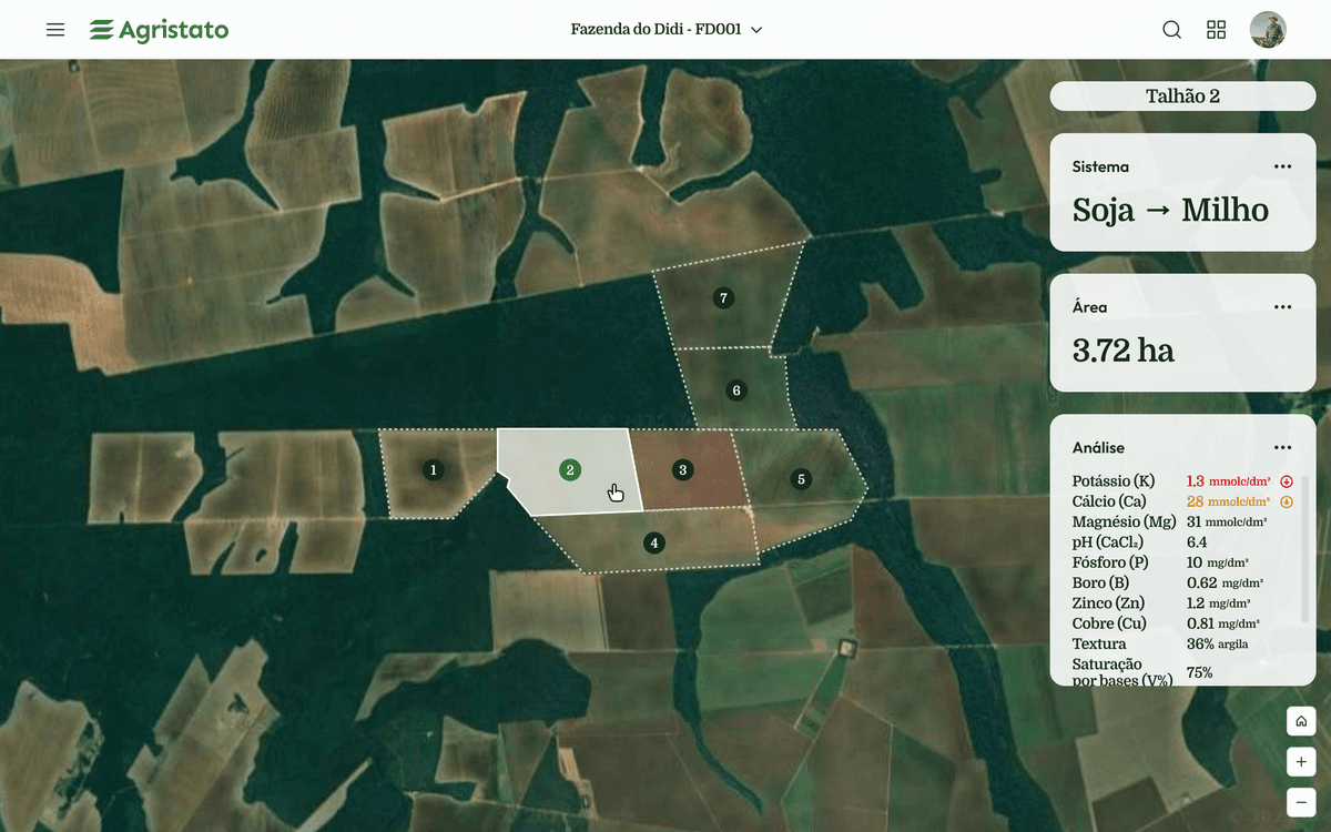 Agristato Dashboard